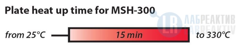 Изображение №1 - Магнитная мешалка с нагревом MSH-300 - Лабреактив