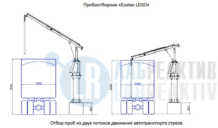 Изображение №1 - Автоматический пробоотборник зерна Ecotec LEGO - Лабреактив
