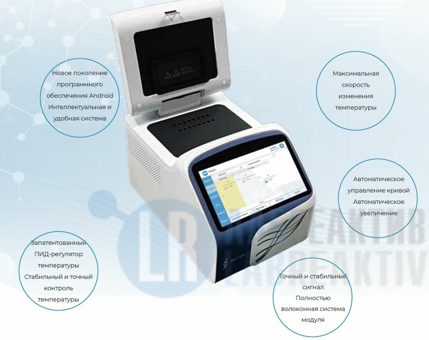 Изображение №1 - Амплификатор в реальном времени BIGFISH BFQP-1650 - Лабреактив