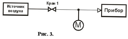 БОВ-1А