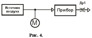 БОВ-1А